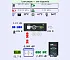 Солнечный контроллер МикроАрт КЭС DOMINATOR MPPT 200/100