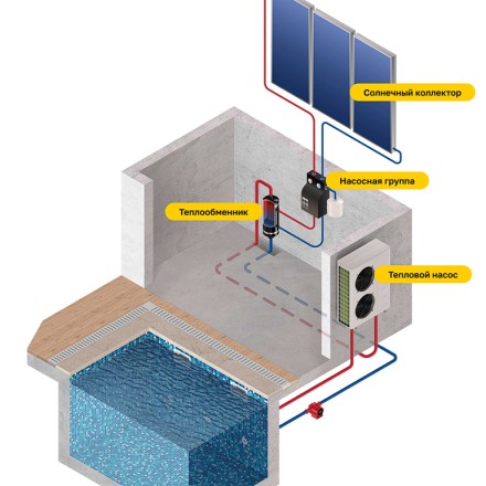Тепловой насос для нагрева воды в бассейнах Linuo Ritter, 15 кВт
