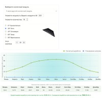 Гибридная солнечная электростанция 5 кВт (H1-DH-4800)