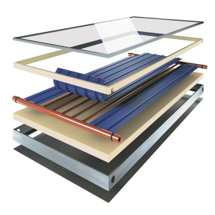 Солнечный коллектор Vist Energy 2.0