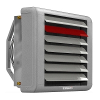 Тепловентиляторы